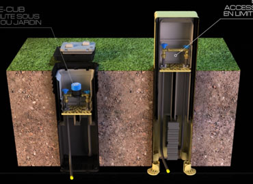 Série d’animations 3D de systèmes de distribution d’eau potable.